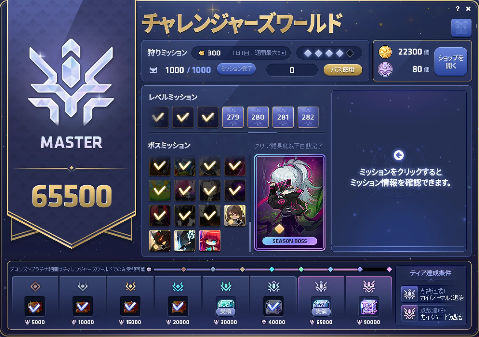 チャレンジャーズワールドの等級画面。マスター等級・65,500点に到達(カンナ・Lv278)