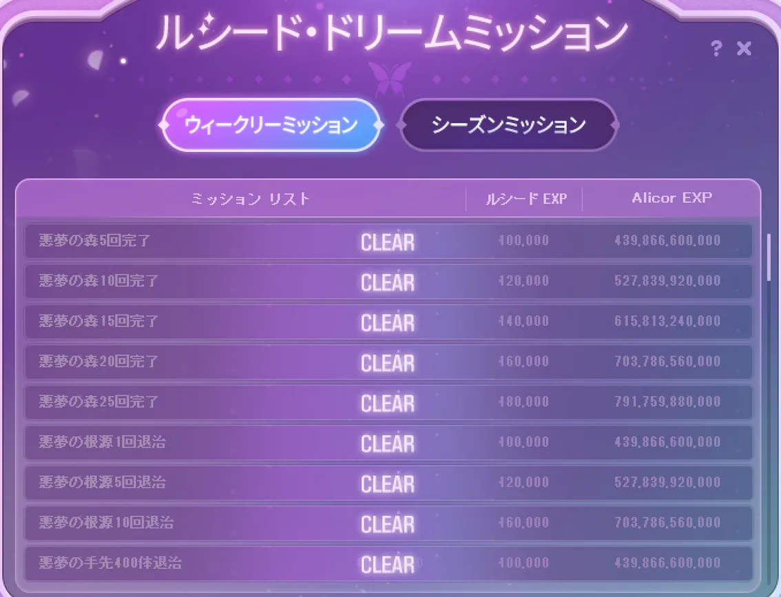 2週目の2日目のウィークリーミッション。悪夢の森5回〜25回・悪夢の根源・悪夢の手先がすべてCLEAR