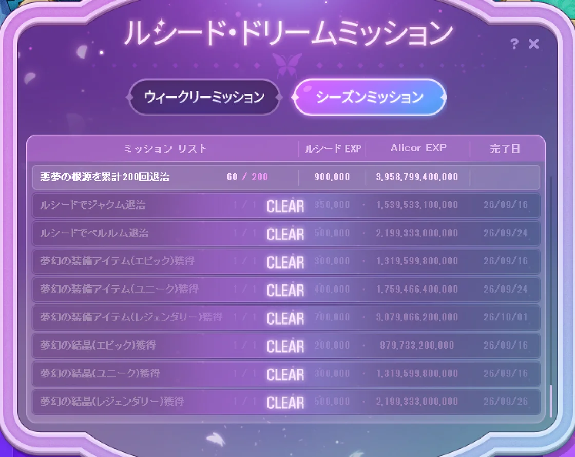 3週目の初日のシーズンミッション。夢幻の装備(レジェンダリー)が10月1日にCLEAR。悪夢の根源は60／200