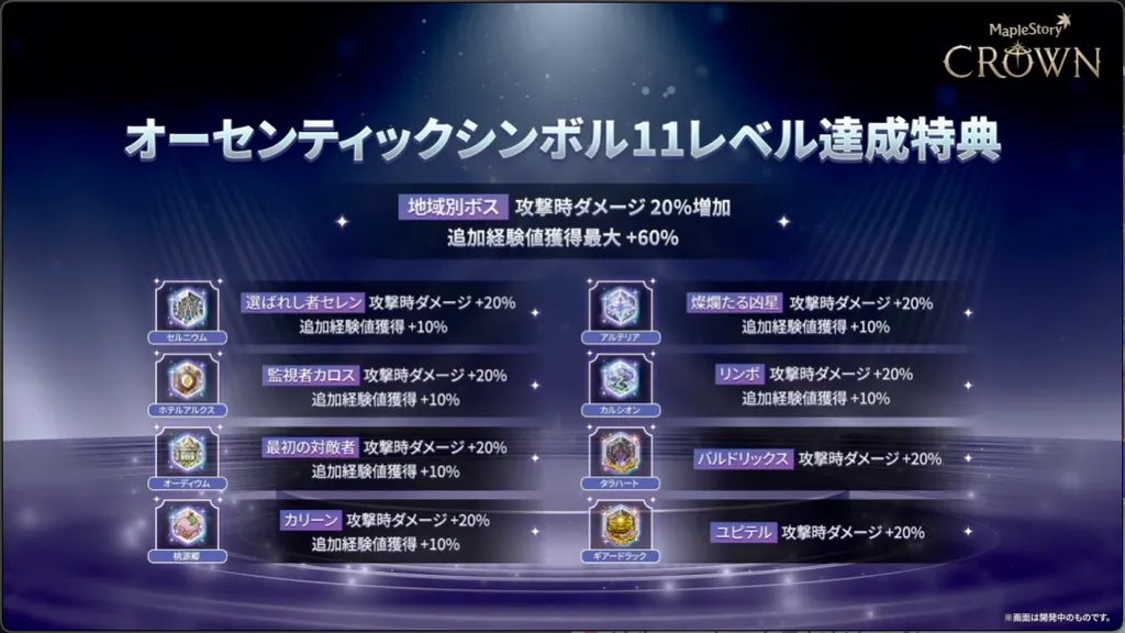 オーセンティックシンボル11レベル達成特典