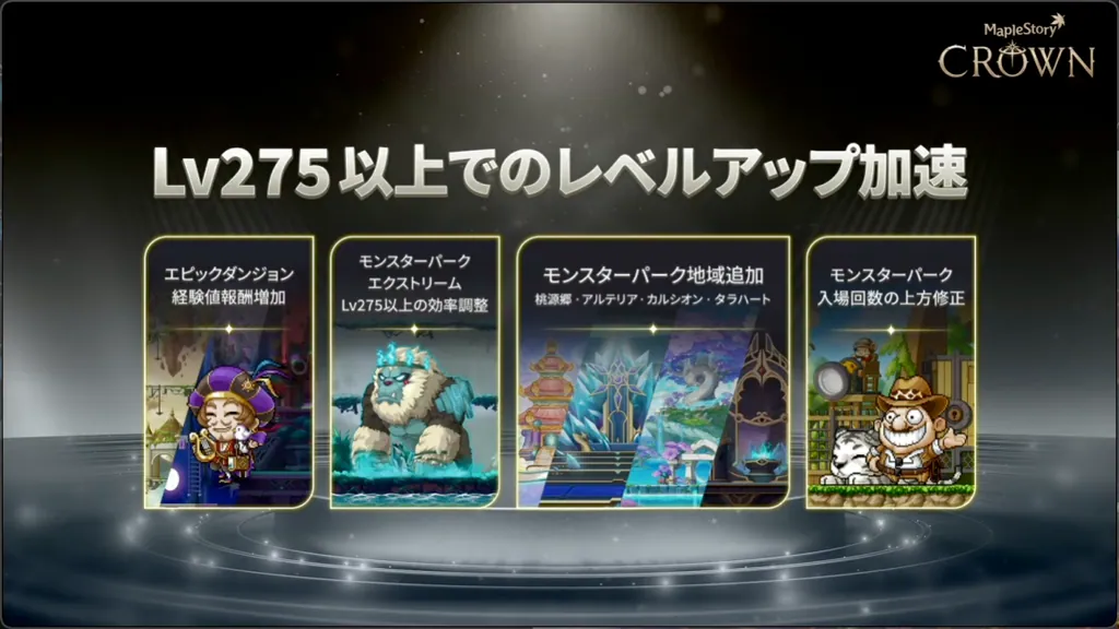 Lv.275以上のレベルアップ加速