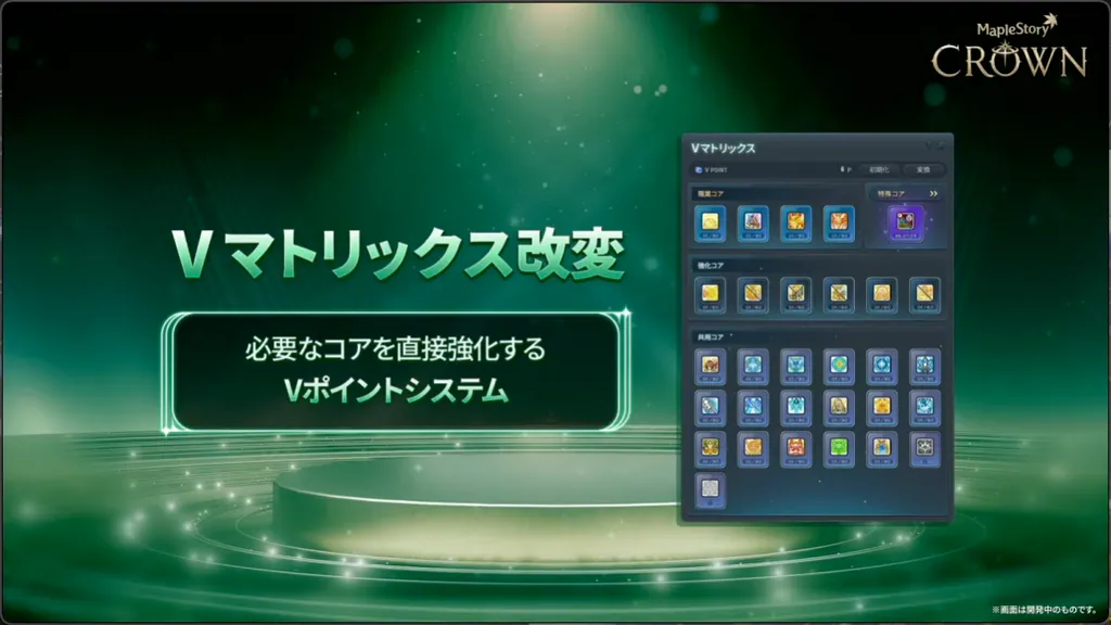 Vマトリックス改変