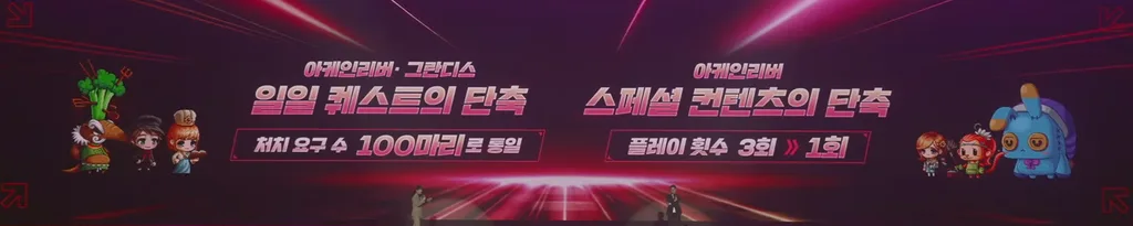 1日クエスト・スペシャルコンテンツ短縮
