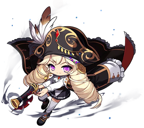 キャプテンのキャラクター