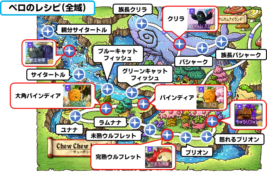 チューチューアイランド