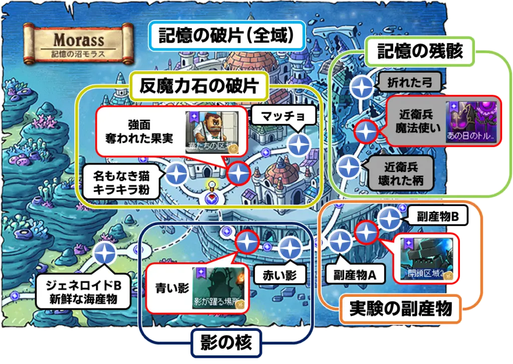 モラス