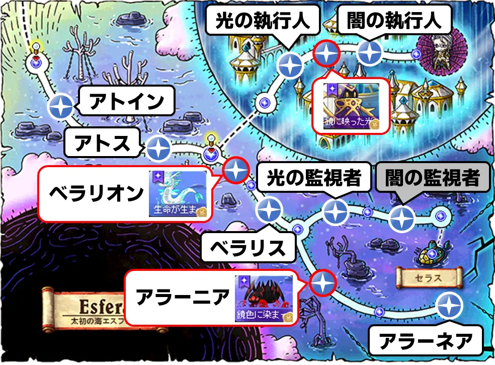 エスフェラ