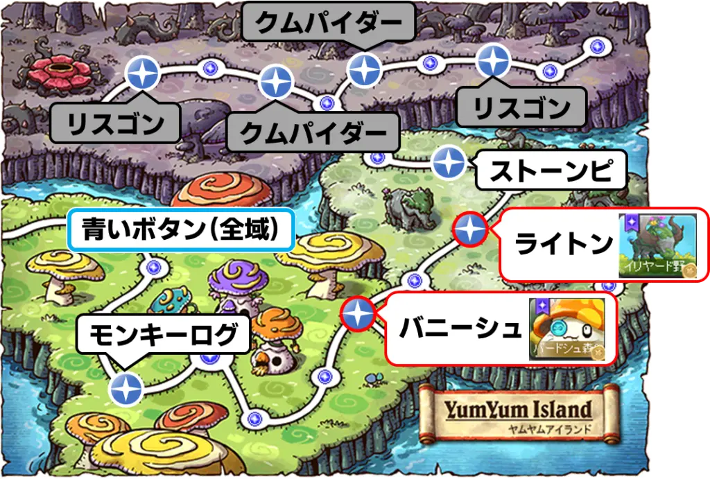 ヤムヤムアイランド